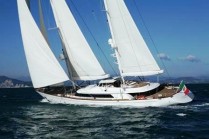 Rosehearty - Sailing